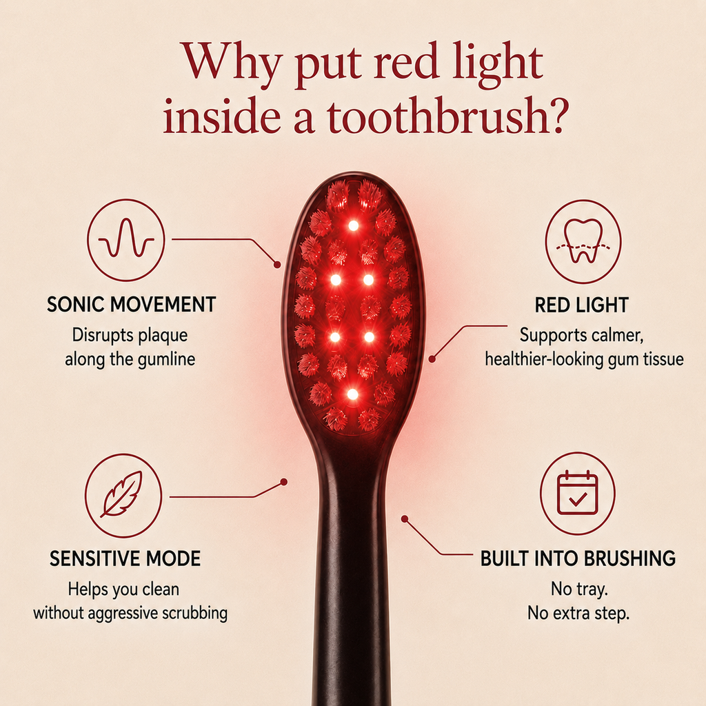 Gum Recovery Red Light Toothbrush
